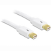 Thunderbolt Cables